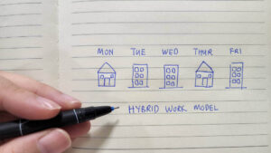 Benefits of Using Collaboration Tools for Remote Teams