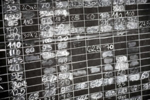 Boost Data Entry with Zoho Sheet’s Data from Picture